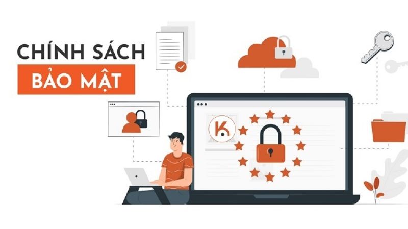 Cách liên hệ Banca khi có thắc mắc về chính sách bảo mật